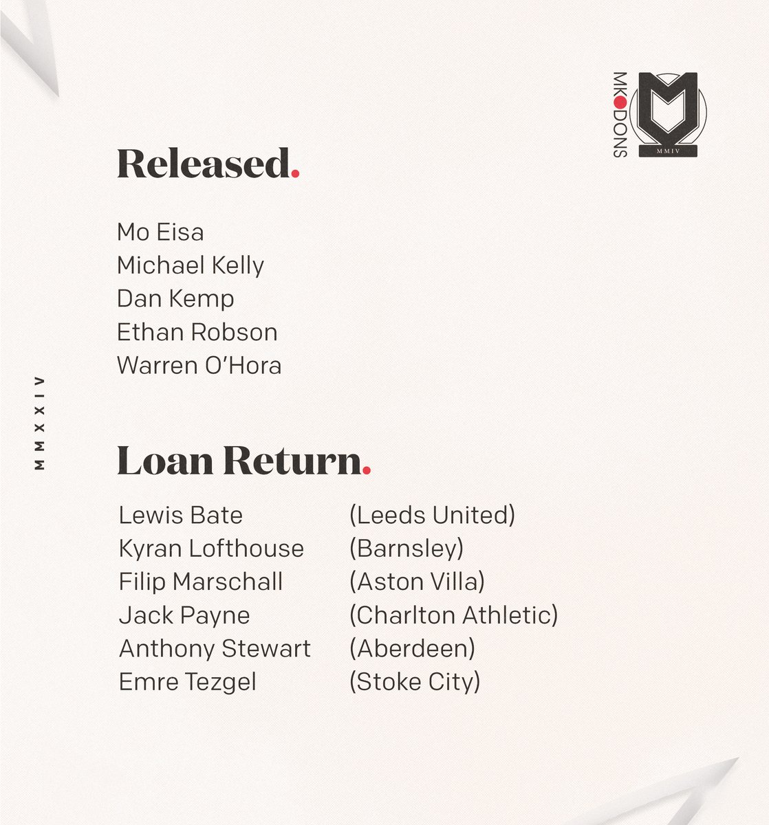 #MKDons can today announce their retained list following the completion of the 2023/24 season 👇