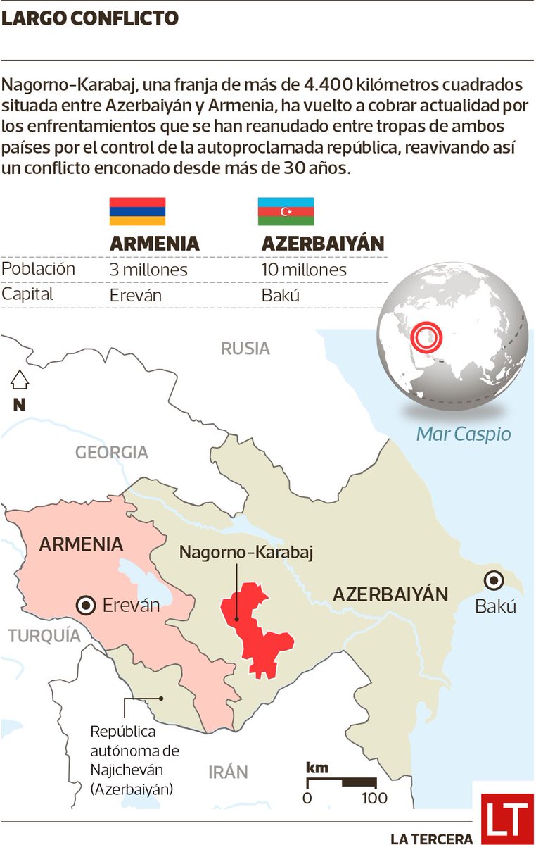 🇦🇲 GENOCIDIO ARMENIO 🇦🇲 Más de 120.000 personas (98% cristianos) vivían hasta hace unos meses en Alto Karabaj Tuvieron que huir de la tierra de sus antepasados, víctimas de la violencia y la limpieza étnica por parte del islámico Azerbaiyán Está habiendo un genocidio en el que