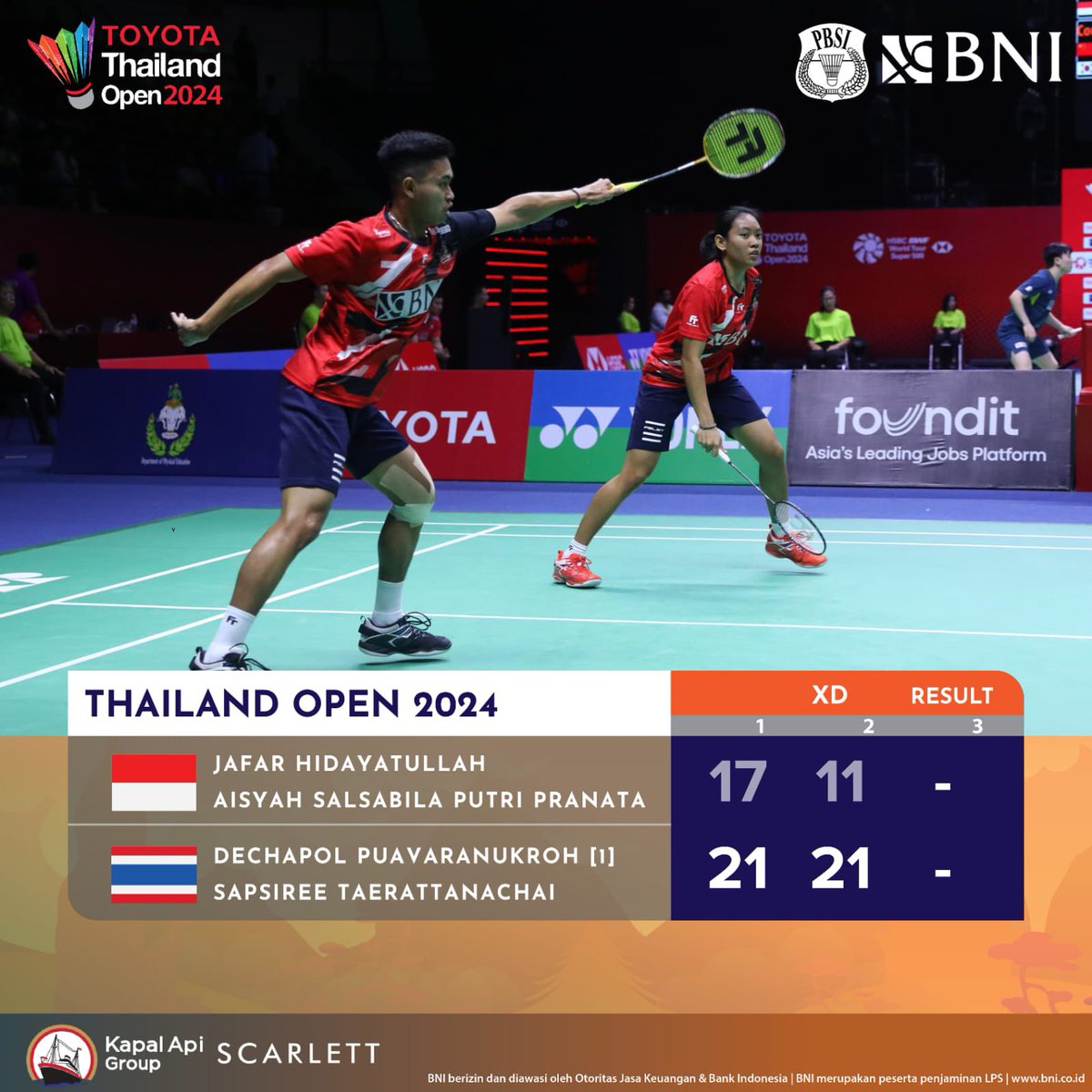 Jafar/Aisyah tidak berhasil menuntaskan perlawanan wakil asal Thailand Dechapol/Sapsiree. Perjalanan Jafar/Aisyah harus terhenti di babak 8 besar. 

Tegakkan kepala! Jaga semangat! 🔥🇮🇩

#ThailandOpen2024
#KitaIndonesia
#BadmintonIndonesia #MenjagaMerahPutih