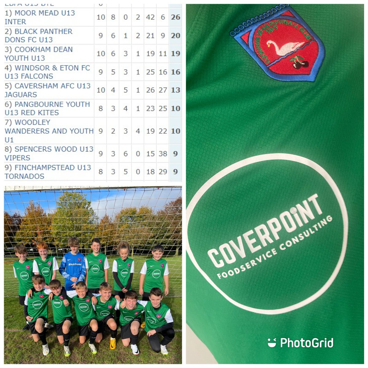 And so, another season comes to an end. Huge congratulations to the @CookhamDeanFC U13 squad, proudly sponsored by @Coverpoint_Food  who finished third in the league. A really enjoyable season and amazing team spirit. Now onto the cricket season!