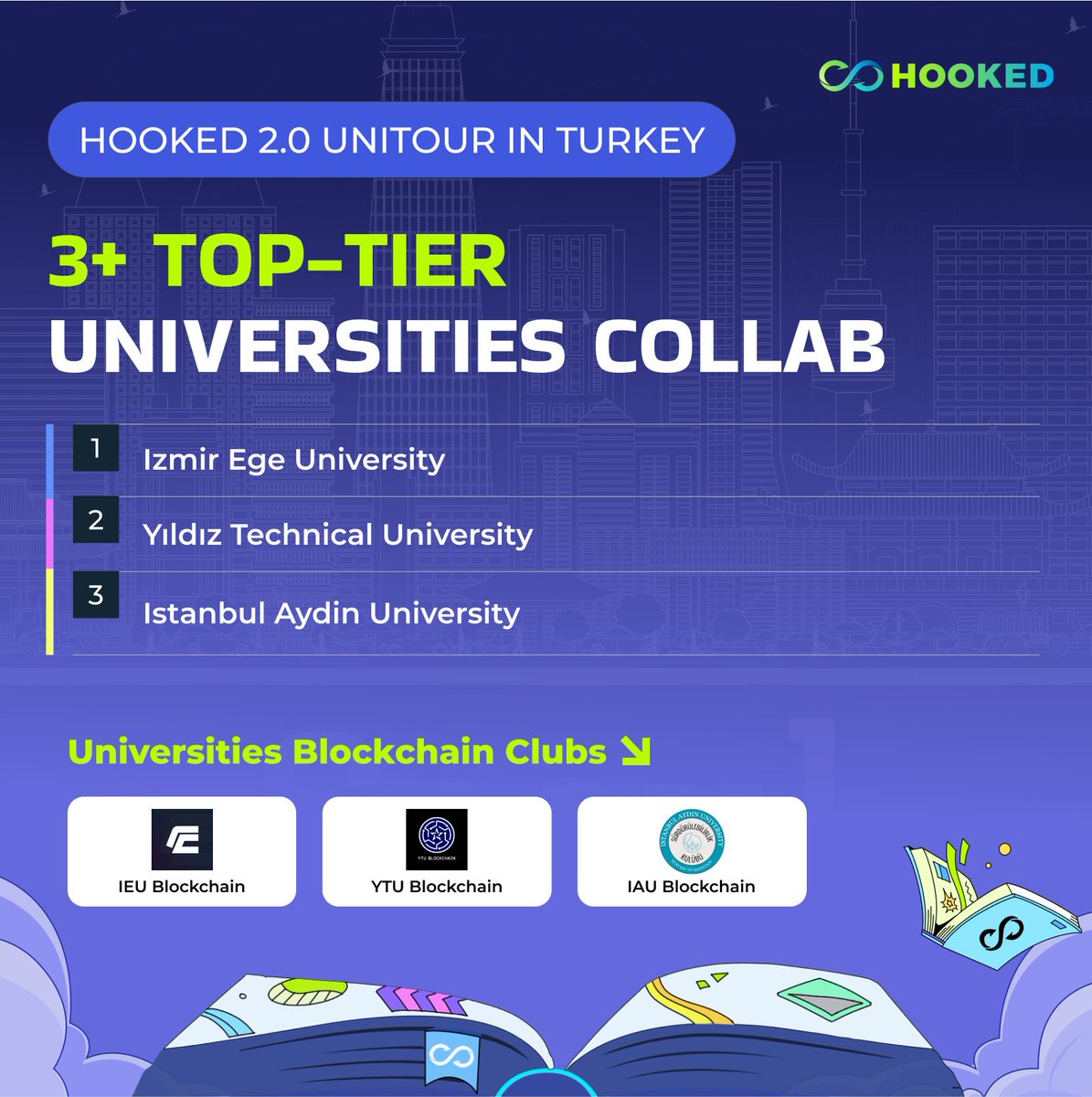 #NewEraofHOOKED #HookedUnitour 🌍 Next stop for Hooked 2.0 Global UniTour: Turkey! 🚀 Following groundbreaking collaborations in the Middle East, our European tour begins. Teaming up with academic elites, we're fueling Web3 awareness in local universities, empowering the next