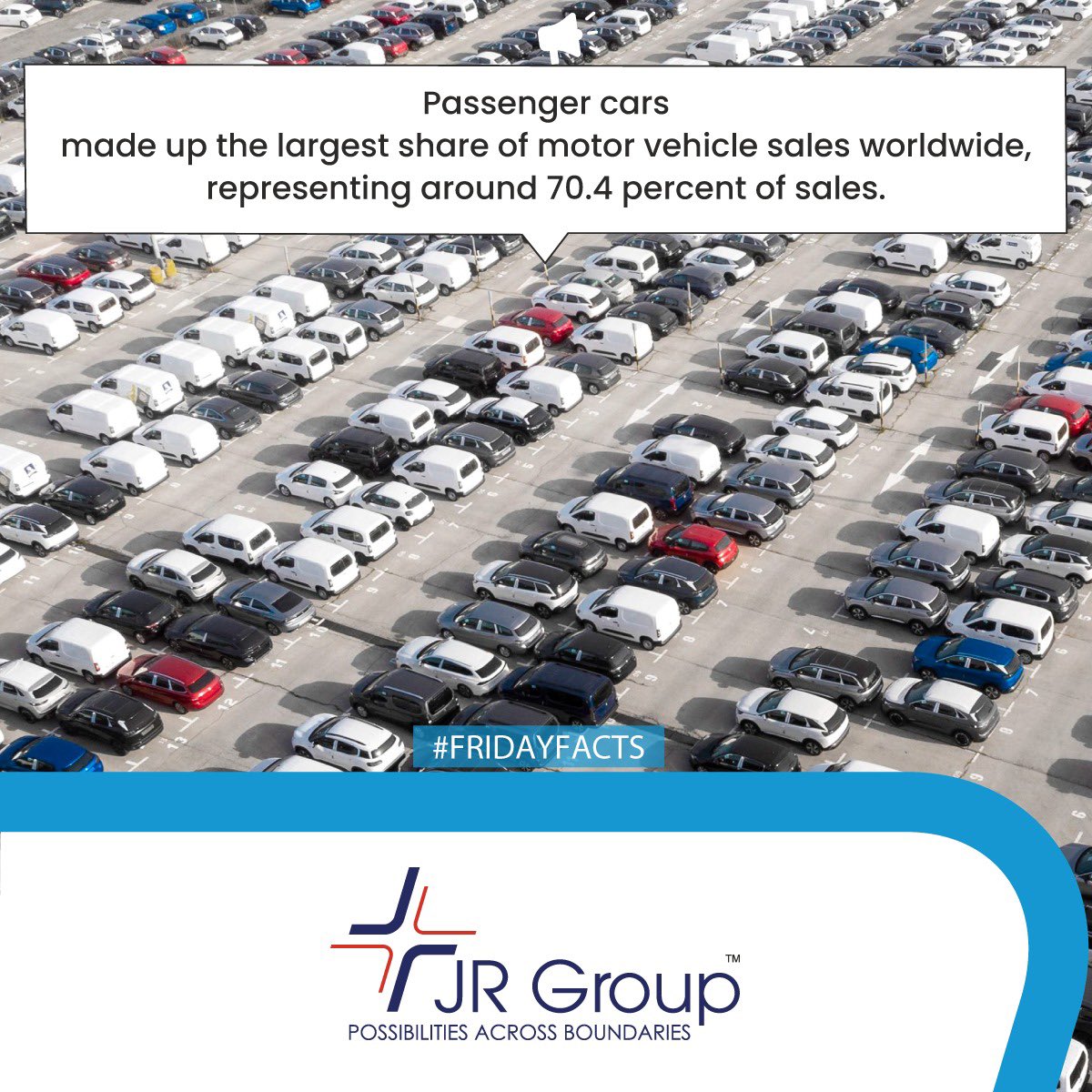 The unreal growth in passenger car segment is just amazing..!

#Possibilitiesacrossboundaries #JRgroup #Possible #India #Logistics #Shipping #Petroleum #Corporate #Possibility #possibilities #Gobeyond #Focus #focusonpossible #Fact #FridayFacts