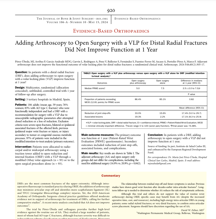 JBJS Evidence-Based Orthopaedics Adding Arthroscopy to Open Surgery with a #VLP for Distal Radial Fractures Did Not Improve Function at 1 Year Dr. David Zeltser at @WApermanente bit.ly/44L4Jvj