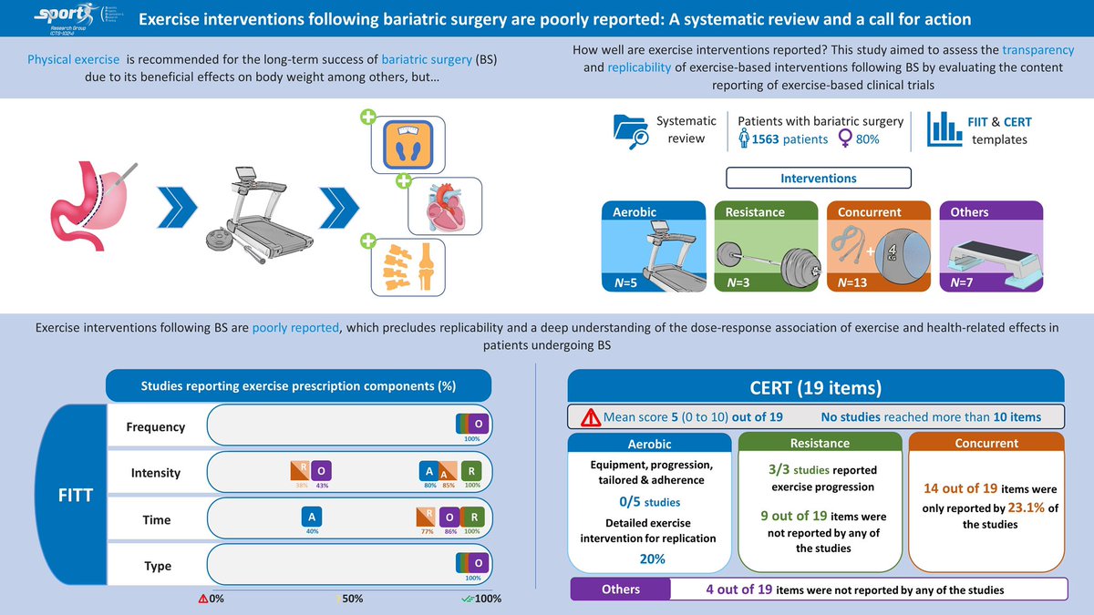 Andrés Baena tweet media