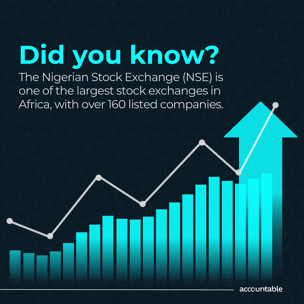 accountable tweet media