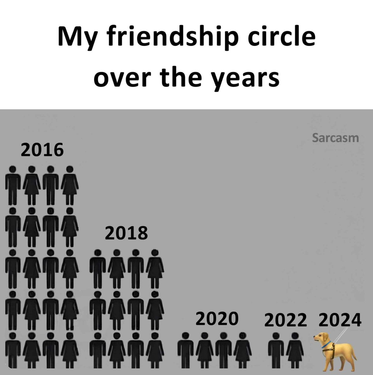 Zásah, potopeno! 🤗😀