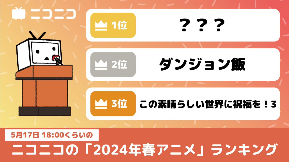 ◤◢◤◢◤◢◤◢◤◢◤◢ 　 1位は、あの作品…！ ◤◢◤◢◤◢◤◢◤◢◤◢ ニコニコの #2024春アニメ ランキングを随時更新中👑 あなたのお気に入りの作品の順位を予想してみてください💭 🥇？？？ 🥈#ダンジョン飯 🥉#このすば3期 ▽答えはこちら anime.nicovideo.jp/ranking/view-t…