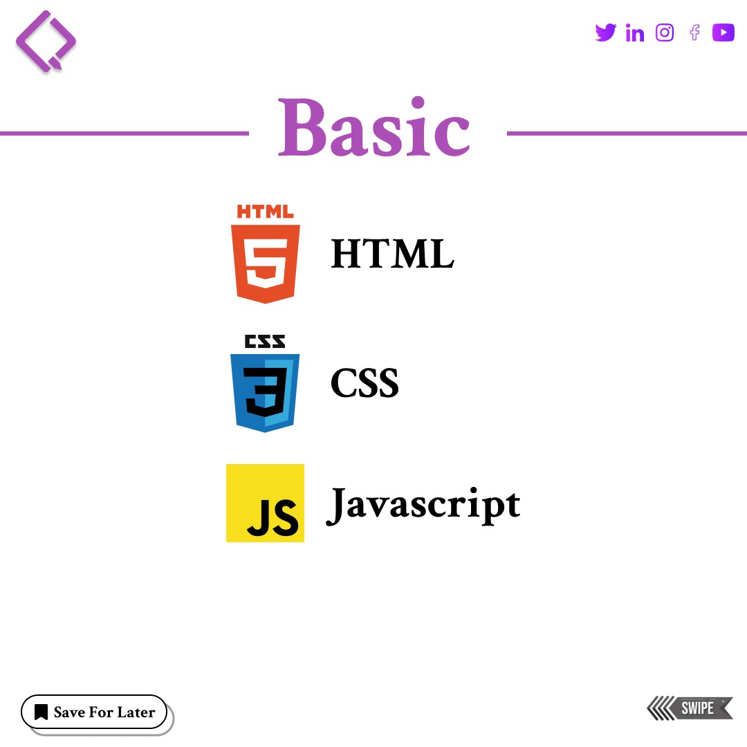 qubycles's tweet image. &quot;Elevate your web development game with these must-have skills! 💼 From responsive design to backend frameworks, empower your digital journey. 🚀 #WebDevSkills #CodeNinja #TechMastery&quot;

Follow us 👉 @qubycles 🔥

#qubycles #iamindustryready #BeJobReady #fullstack #css #javascript
