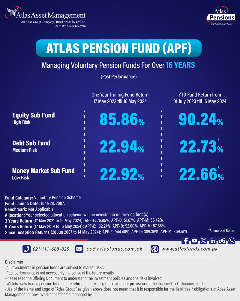 Invest Today with Atlas Pension Fund & Maximize Your Savings For Future!

Call us: 021-111-688-825 (MUTUAL) or visit atlasfunds.com.pk and start your investment journey with us!

#pensions #savings #investments #retirement #retirementplanning