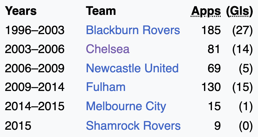 AI FOOTBALL TIPS tweet media