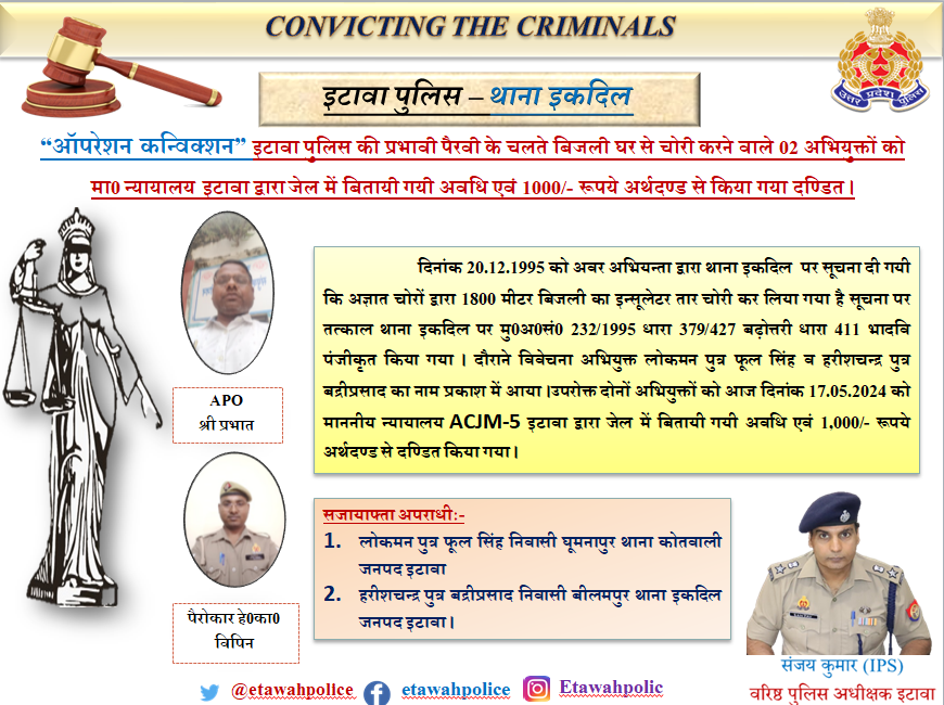 #Etawahpolice #OperationConviction इटावा पुलिस की प्रभावी पैरवी के चलते बिजली घर से चोरी करने वाले 02 अभियुक्तों को मा0 न्यायालय इटावा द्वारा जेल में बितायी गयी अवधि एवं 1000/- रूपये अर्थदण्ड से किया गया दण्डित ।