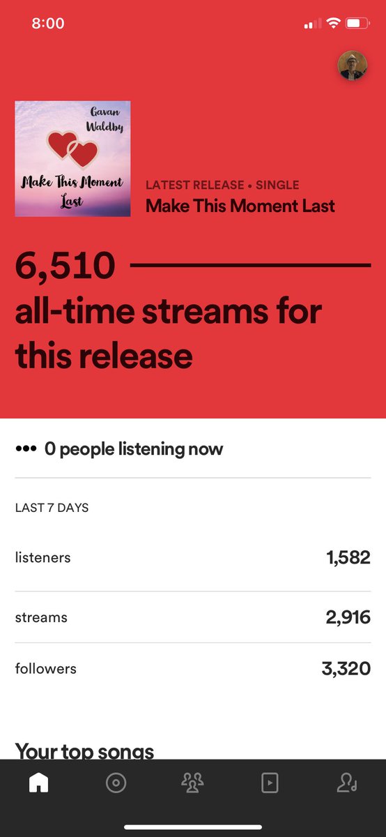 What a fantastic first month for my new song!! Thank you so much for listening🙏🙏 shout out to Mr @ConnollyTunes for your fantastic production and my big sis @WaldbyC for co writing the lyrics @NAS_Spotlight