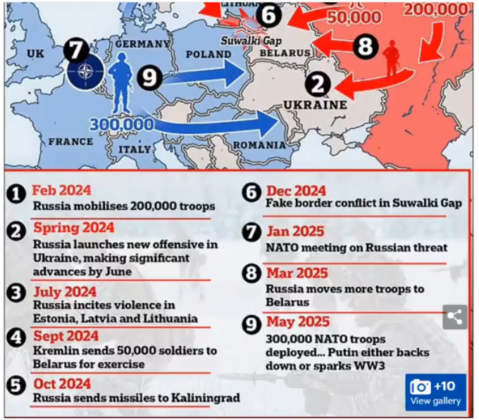Duitsland - plan uitgelekt om te komen tot een 3e wereldoorlog, te beginnen in 2025 door Rusland uit te lokken.

De Stromshadows worden nu al gewoon afgevuurd door Duitsers, UK, USA millitairen en geen Oekrainers. 

Roadmap to #WW3 👇👇
#Germany plan leaks to go to WW3 in 2025.
