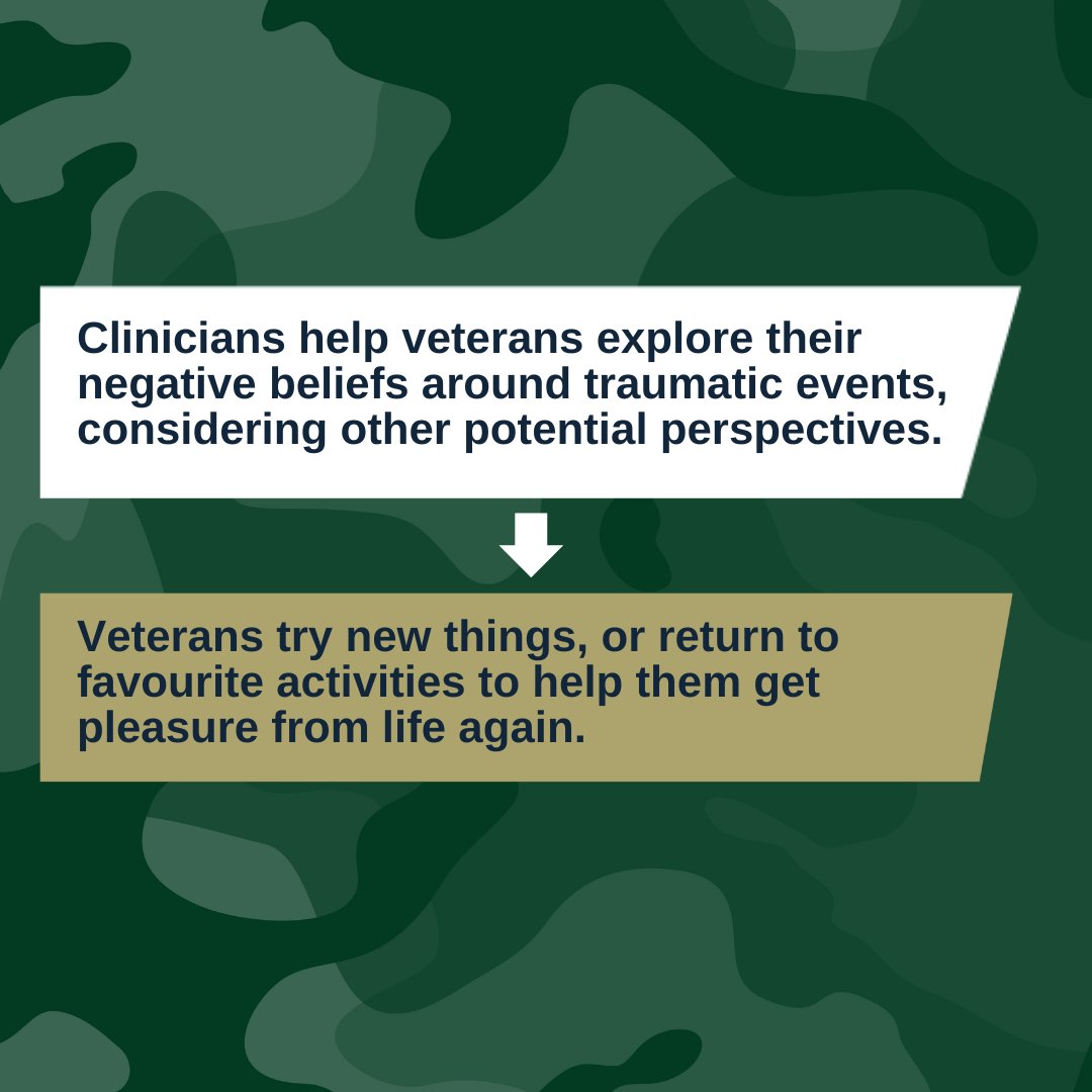 Reaching out for support can be daunting – the path to recovery is different for every person, and it can be helpful to know what your treatment path will look like.

At Combat Stress, the first step of our treatment plan involves helping veterans understand post-traumatic stress
