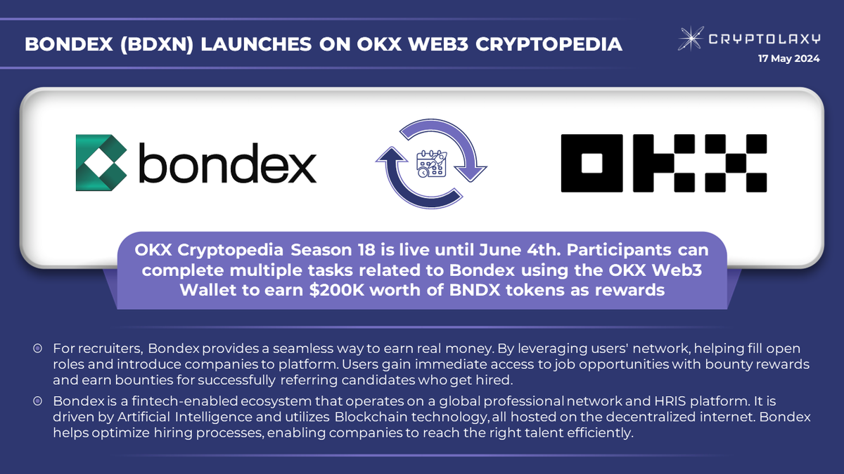 ☄️@Bondexapp $BDXN launches on @OKX Web3 Cryptopedia Season 18 #OKX Cryptopedia Season 18 is live until June 4th. Participants can complete multiple tasks related to Bondex using the OKX #Web3 Wallet to earn $200K worth of $BNDX tokens as rewards. 👉 okx.com/web3/discover/…