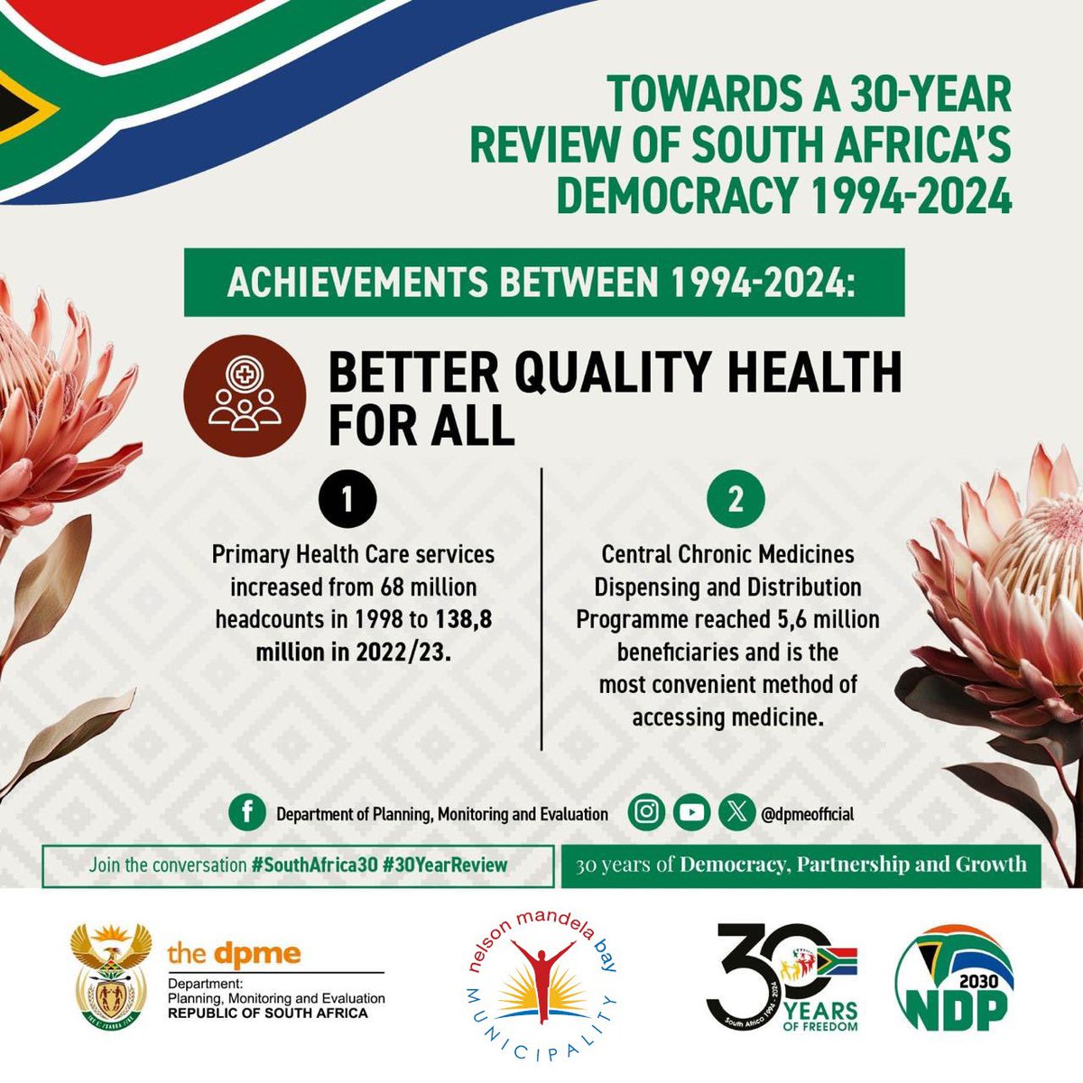 Achievements between 1994 - 2024: Better Quality Health For all. #LeaveNoOneBehind #BuildingTheEasternCapeWeWant #SouthAfrica30 🇿🇦 #30YearReview #30YearsOfDemocracy