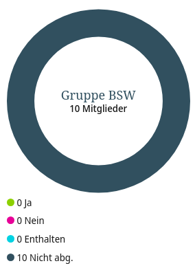 Martin-BW tweet media