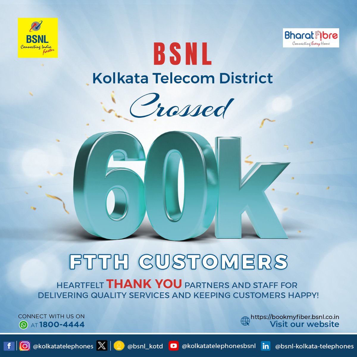 🎉🎉🎉 Celebrating a milestone! BSNL's Kolkata Telecom District has crossed 60K FTTH customers. A heartfelt thanks to our valued partners and dedicated staffs. 
 #60kcustomerbase #BSNL #FTTH #Fibrebroadband #HighspeedInternet #UnlimitedData