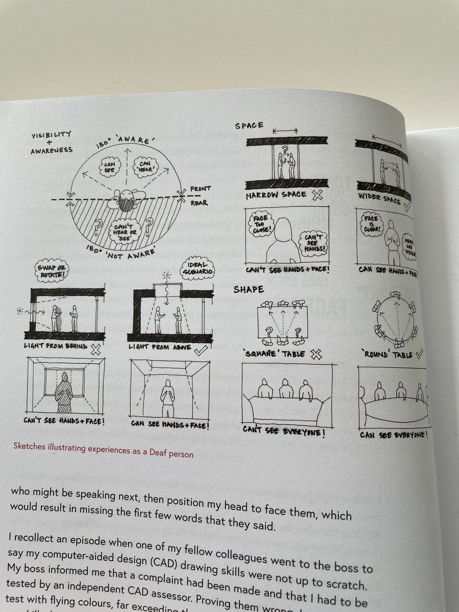 Ben Stephens (@benstephensarch) on Twitter photo My copy of Inclusion Emergency from <a href="/RIBABooks/">RIBA Books</a> has arrived and it looks awesome - here is some excerpts/images from my chapter My copy of Inclusion Emergency from <a href="/RIBABooks/">RIBA Books</a> has arrived and it looks awesome - here is some excerpts/images from my chapter