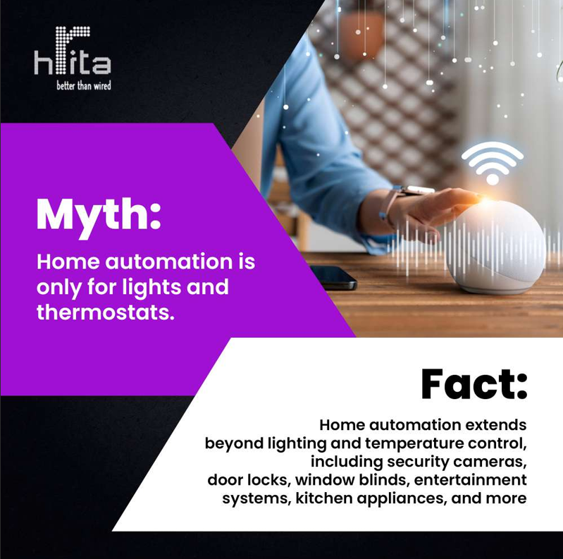 Hrita Solutions tweet media