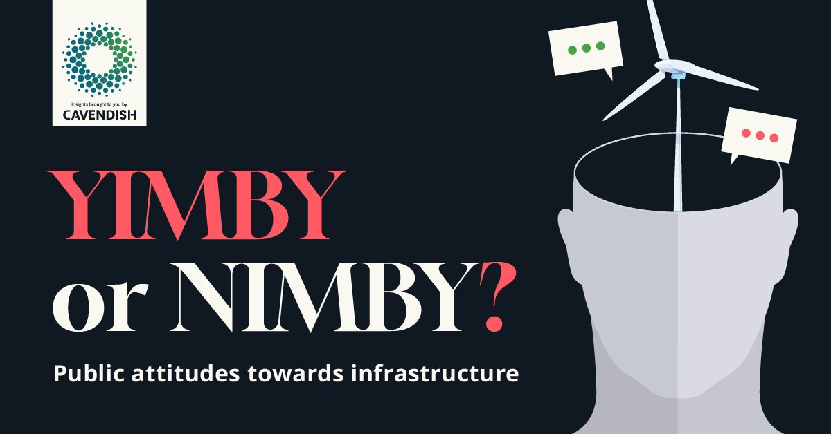 Yesterday we released our new polling report (conducted by YouGov), ‘YIMBY or NIMBY? Public attitudes toward infrastructure.’ Explore public support for developments, concerns, and blockers. Download now for insights. cavendishconsulting.com/our-insights/y… #CavInsight #Infrastructure