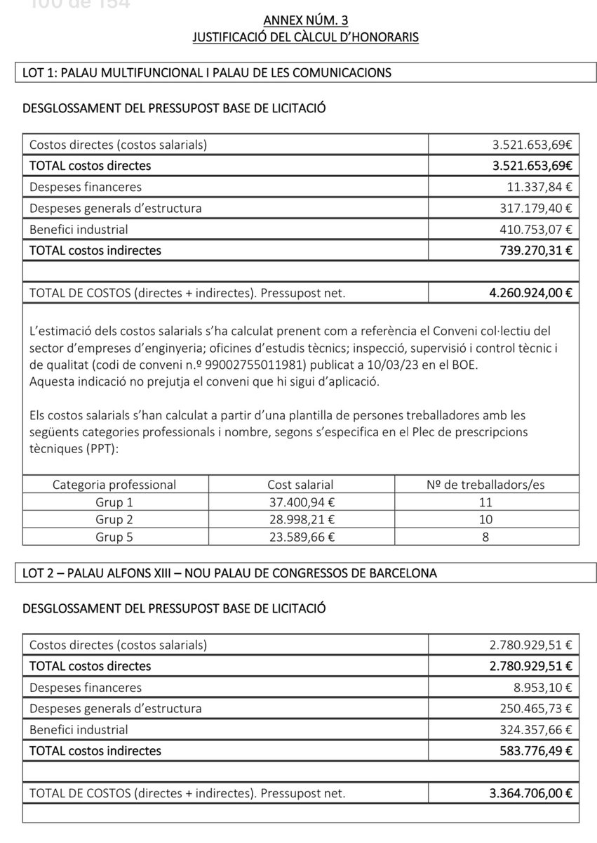 Ens trobem, una vegada més, davant d'una convocatòria pública amb condicions econòmiques inacceptables, aquest cop amb <a href="/Fira_Barcelona/">Fira Barcelona</a>. És essencial garantir condicions justes per a tots els professionals del sector. Nota completa a la següent captura: