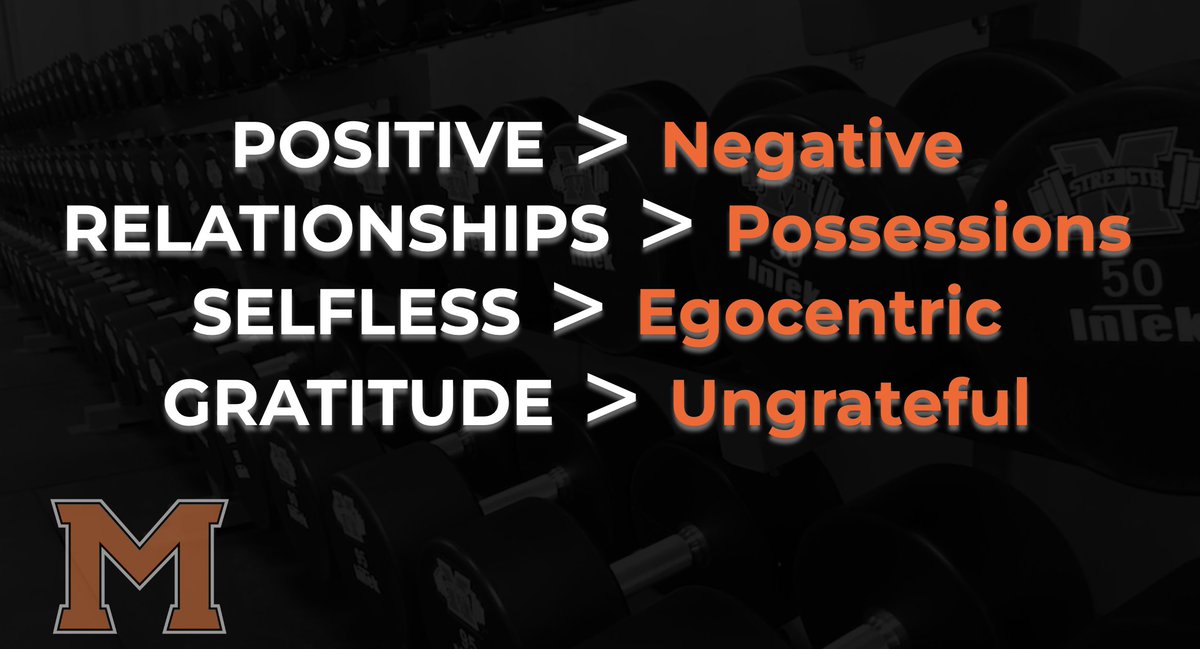 Mindset Matters... #WarriorPRIDE156