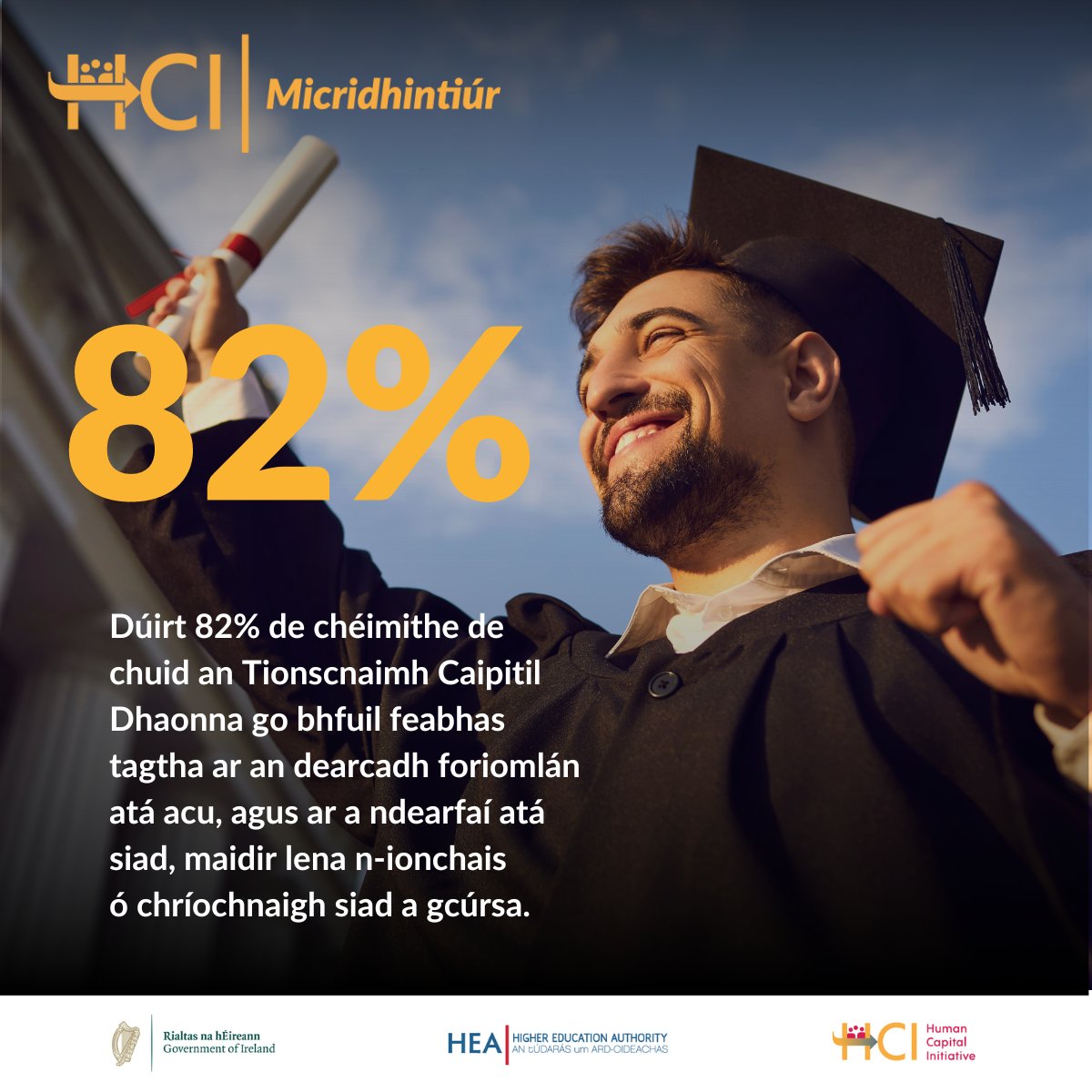 Tá níos mó ná 14,000 áit ar fáil anois ar chúrsaí in go leor tionscal amhail an toideachas, na heolaíochtaí, an teicneolaíocht, an talmhaíocht, i 15 institiúid ardoideachais rannpháirteacha ar fud na tíre.

Chun tuilleadh eolais a fháil, téigh chuig: hea.ie