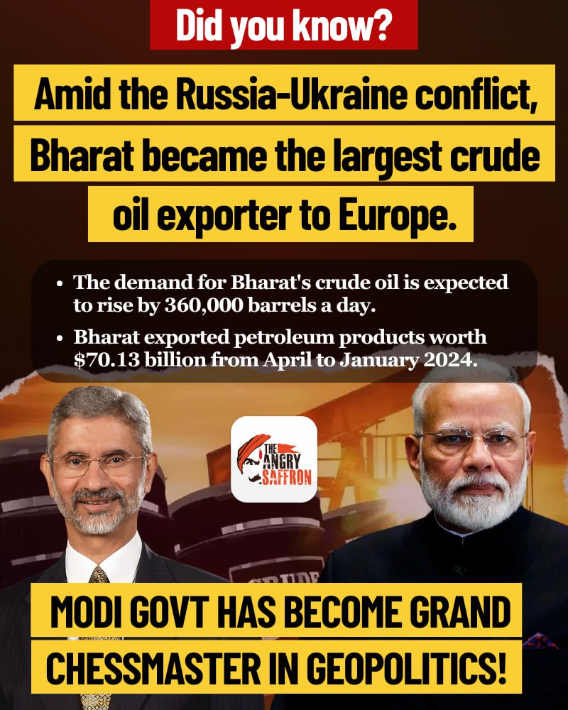 Modi Govt has become grand chessmaster in geopolitics!

Amid the Russia-Ukraine conflict, Bharat became the largest crude oil exporter to Europe.