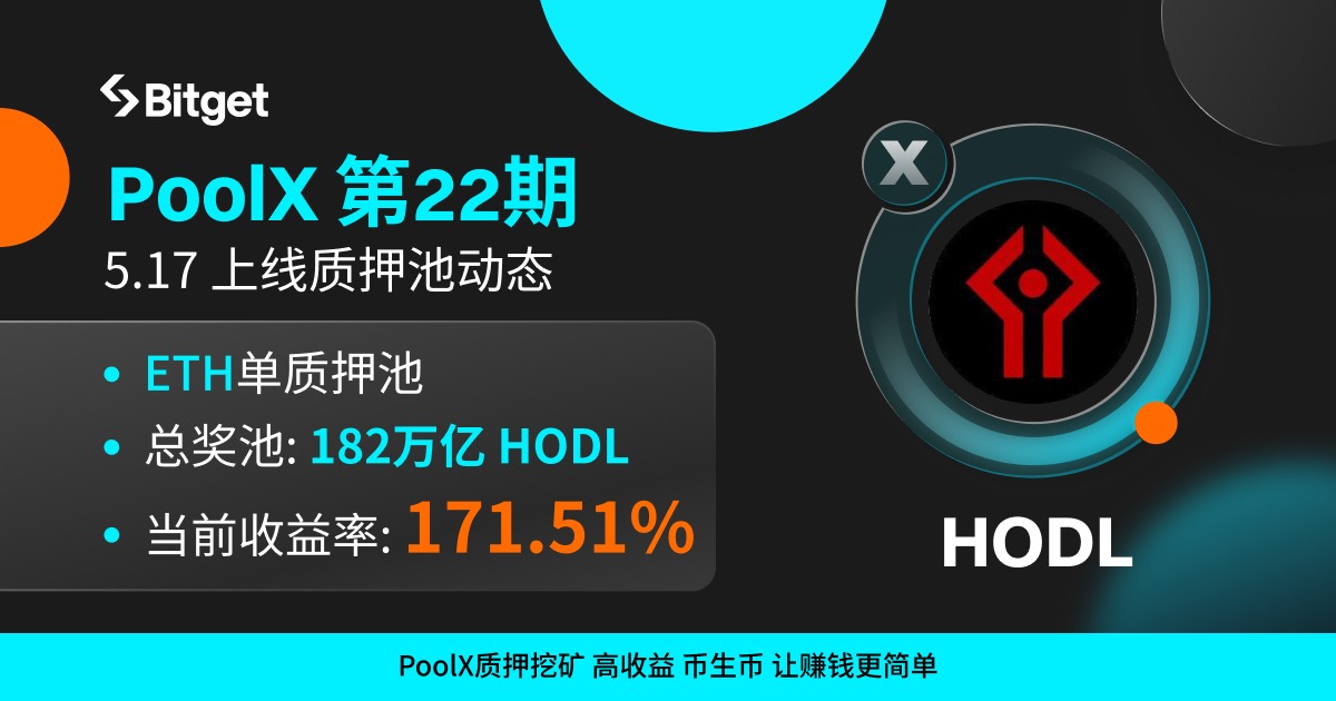 #Bitget PoolX第22期— $HODL 质押 #ETH 赚 $HODL 当前收益率：171.51%📈 收益爆炸，早质押，早赚币！ 🔗点击参与：bitget.fit/zh-CN/events/p…