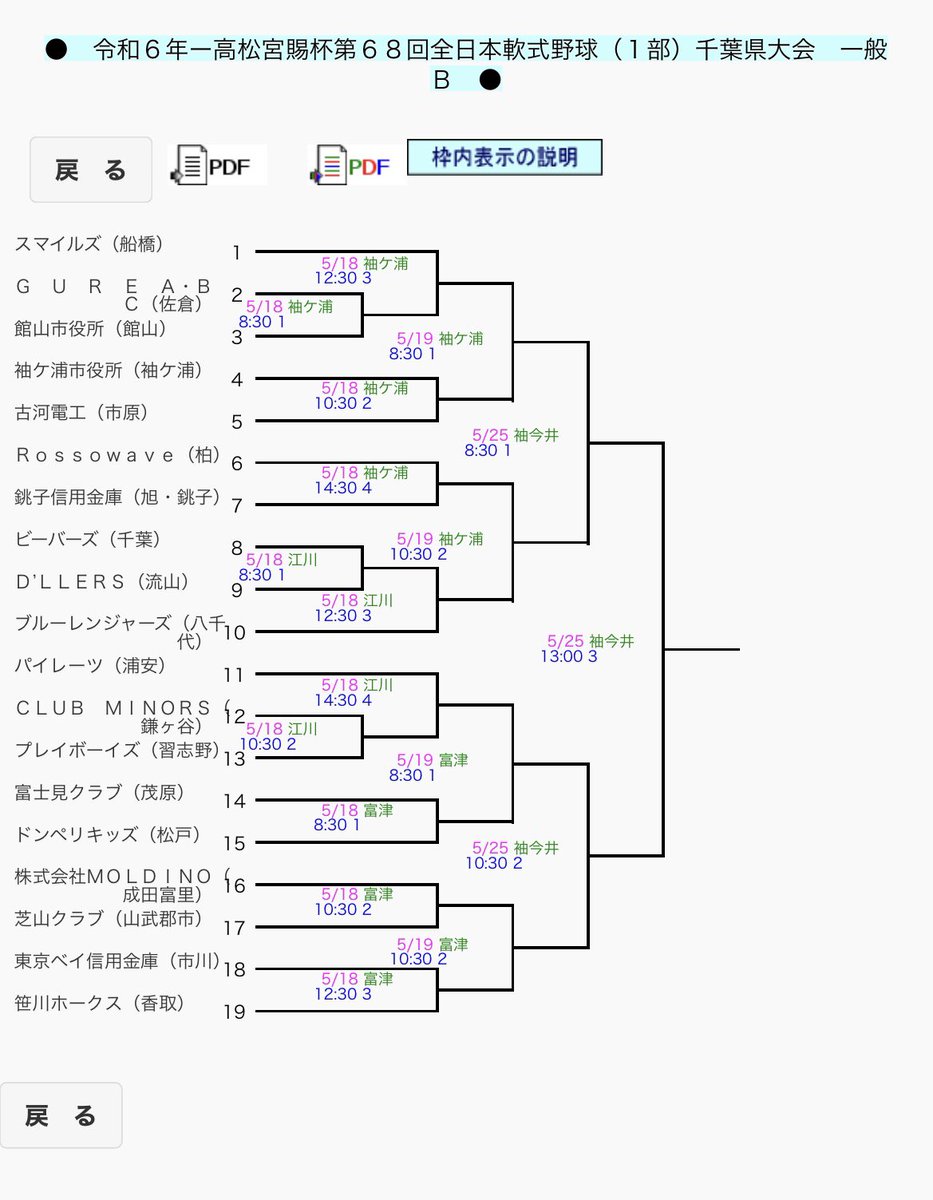 【今週の予定】
5月18日（土）
🏟江川総合運動場（木更津市）

第68回高松宮1部千葉県大会

1回戦　8時30分試合開始予定
🆚ビーバーズ様

※勝利の場合
2回戦　12時30分試合開始予定
🆚ブルーレンジャーズ様

今週から開幕🔥
チームとしてメインにおいてる大会の一つです💪

優勝目指して頑張ります⚾️