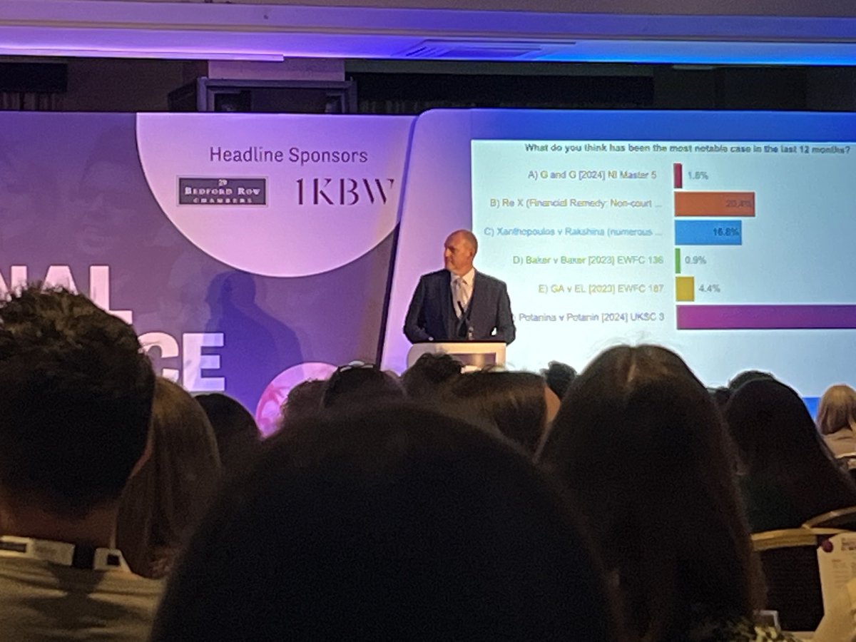 Zoe Fleetwood (@iamzoefleetwood) on Twitter photo A packed room <a href="/ResFamilyLaw/">Resolution</a> #ResCon24 for the finance update by <a href="/prenupexpert/">Philip Barnsley</a> and Alison Bull of <a href="/MillsandReeve/">Mills & Reeve</a> #familylaw A packed room <a href="/ResFamilyLaw/">Resolution</a> #ResCon24 for the finance update by <a href="/prenupexpert/">Philip Barnsley</a> and Alison Bull of <a href="/MillsandReeve/">Mills & Reeve</a> #familylaw