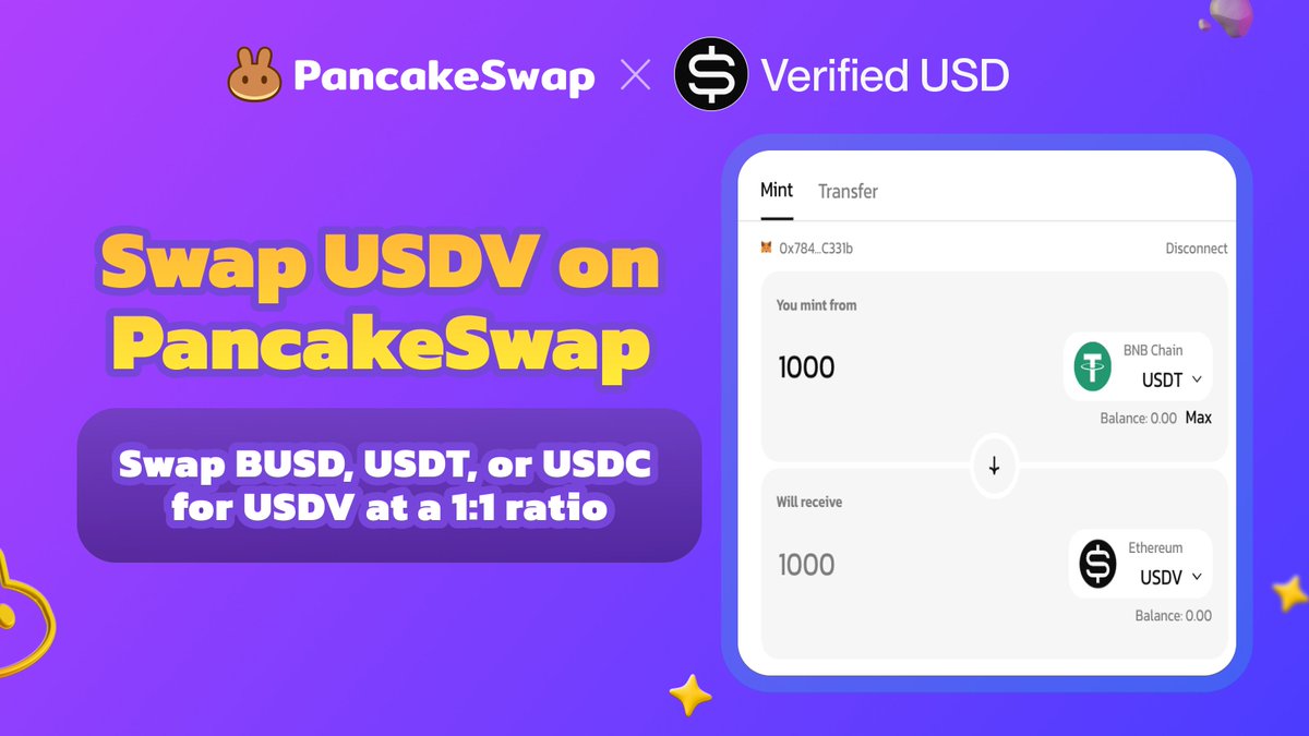 🥞 @USDV_Money is now available directly on PancakeSwap! 👀Swap BUSD, USDT, or USDC from BNB Chain for USDV across seven chains, including Arbitrum, Ethereum, Optimism, and more. 😎All at a seamless 1:1 ratio with zero slippage! 👉Swap now: pancakeswap.finance/usdv