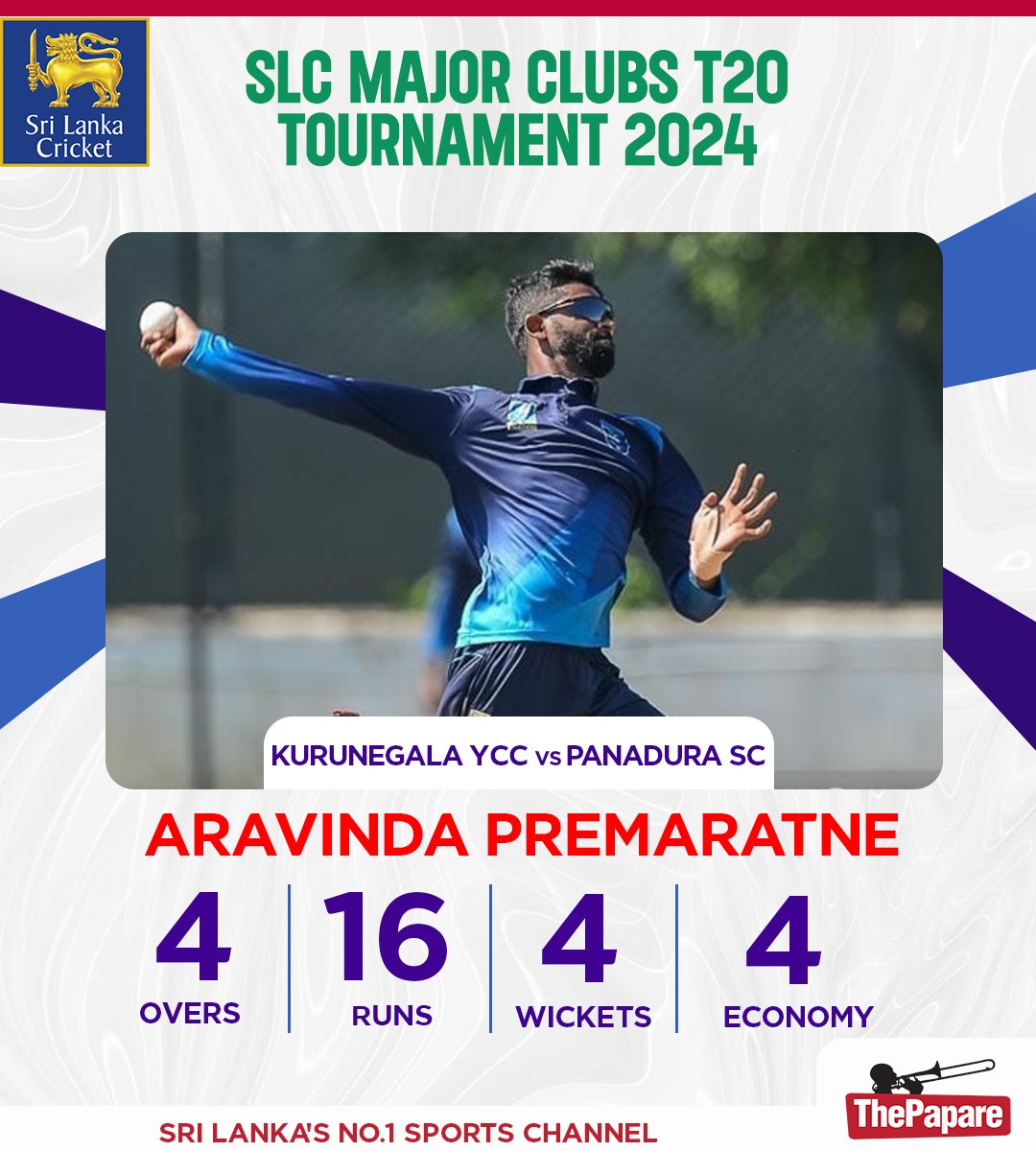 Top Performers (17th May) | SLC Major Clubs T20 Tournament 2024. #ClubCricket More 👉 bit.ly/TPCricket