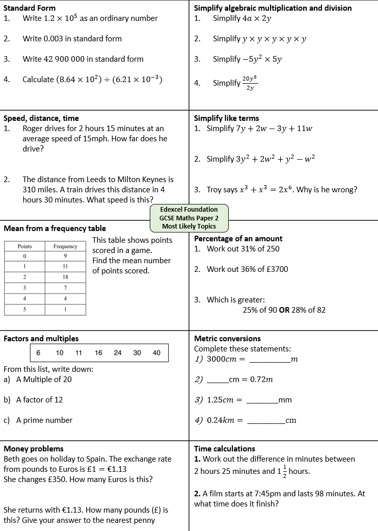 Dale Chapman (@mrchapmanmaths) on Twitter photo I have put together another most likely topics for Edexcel GCSE Maths Paper 2 FOUNDATION.
The questions are designed for confidence building so not very in depth, mostly key skills checks really.
Thanks again to <a href="/1stclassmaths/">1st Class Maths</a> for the skills list I have put together another most likely topics for Edexcel GCSE Maths Paper 2 FOUNDATION.
The questions are designed for confidence building so not very in depth, mostly key skills checks really.
Thanks again to <a href="/1stclassmaths/">1st Class Maths</a> for the skills list