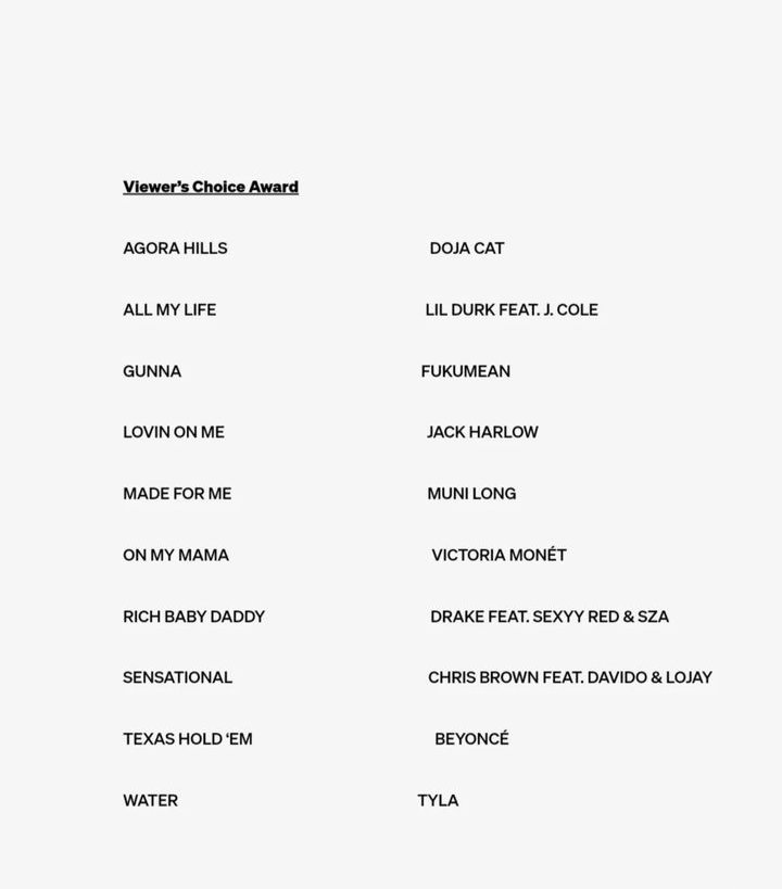 Voting for 'BET Awards' 2024 Viewer's Choice Award begins June 6, 2024, and ends June 30, 2024, at 6:30 PM PT/ 9:30 PM ET GET READY 30BG😌🔥