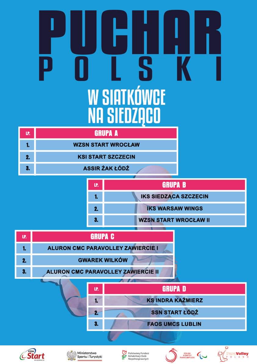 W weekend w Pruszkowie, pod patronatem naszego Sponsora tytularnego, firmy Aluron, odbędzie się Puchar Polski w siatkówce na siedząco! 🏆

W turnieju weźmie udział 12 zespołów, w tym dwie drużyny Aluron CMC Paravolley, które niestety trafiły do jednej grupy - trzymamy kciuki! ✊