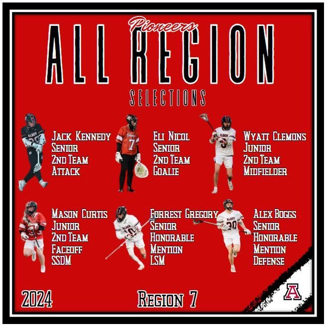 JAHSLAX1's tweet photo. Congratulations to all of all region award recipients.
@AlderAthletics @JAHSathboosters https://t.co/uSNSQz2KTY