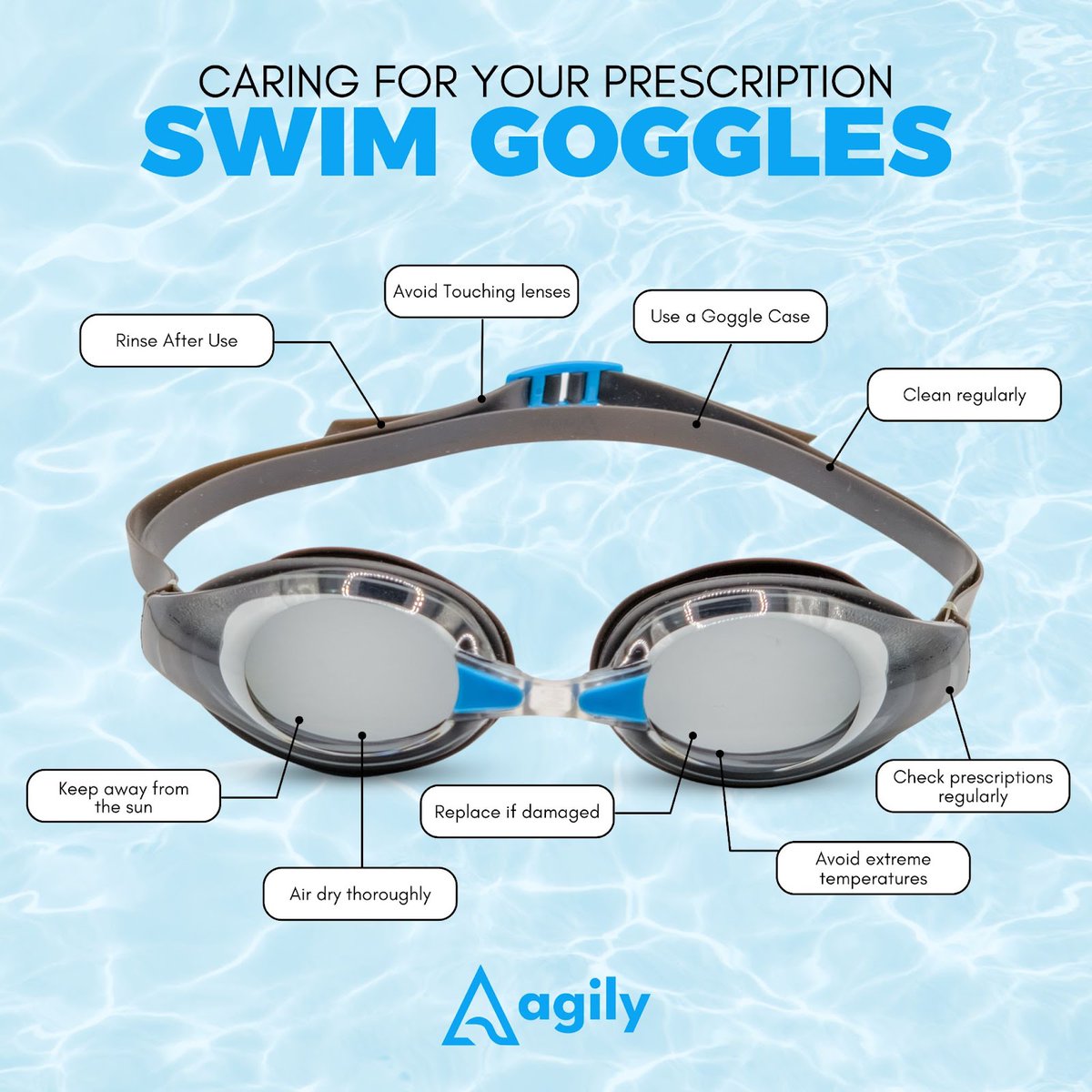Crystal-clear swims start with proper care. Keep your prescription swim goggles pristine for perfect vision and endless laps.

Click to read more.
agily.ch/blogs/agily-bl…
.
#swimgoggles #swimminggear #clearvision #eyeprotection