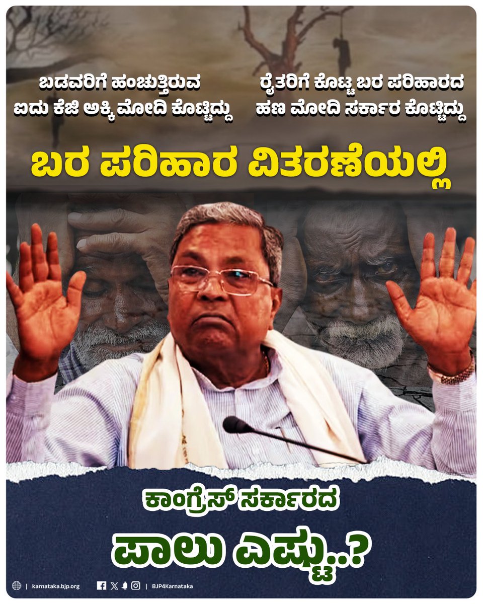 ಅಲ್ಪಸಂಖ್ಯಾತರಿಗೆ ₹10 ಸಾವಿರ ಕೋಟಿ ನೀಡಲು ಸದಾ 'ಸಿದ್ದ'ವಾಗಿರುವ ಸಿಎಂ @siddaramaiah ಅವರೇ, ನಾಡಿನ ರೈತ ಸಮುದಾಯಕ್ಕೆ ನೀವು ನೀಡಿದ್ದಾದರೂ ಏನು..?? ಉತ್ತರ ಕೊಡಿ. #RaitaVirodhiCongress