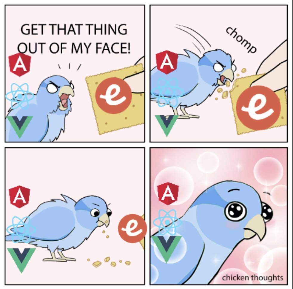 nullvoxpopuli's tweet image. Have you heard of Ember? It's an up and comer.

- Signals
- Compiler
- "remix router"
- better component authoring (gjs/gts)