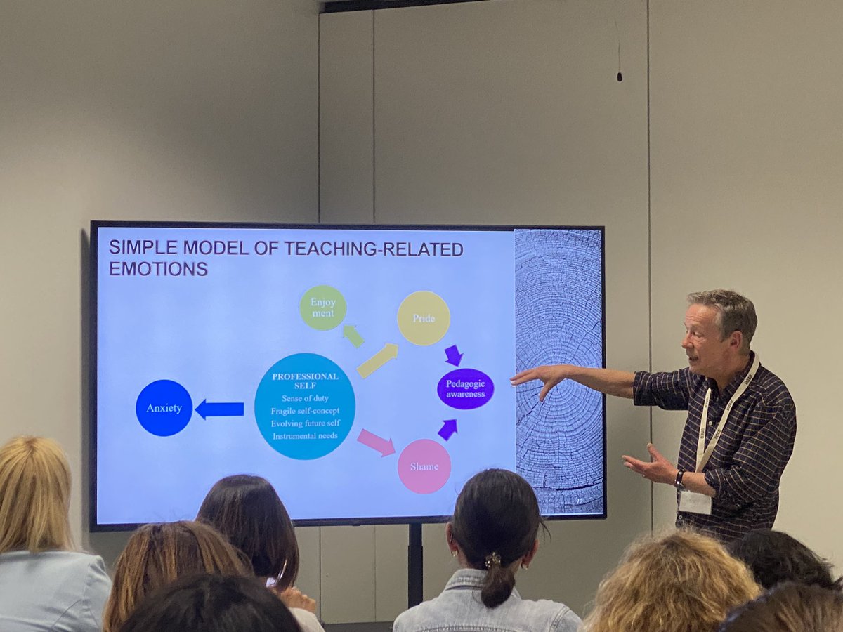 adrianleis's tweet image. What an enjoyable talk by Martin Lamb!
#PLL5 #IAPLL