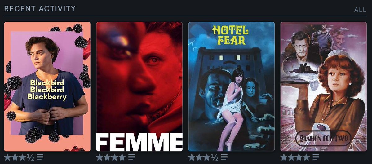 İzlediğim son dört film, hepsi sıradan çinko pillere haddini bildiren filmler
#lastfourwatched #letterboxdfriday #letterboxd