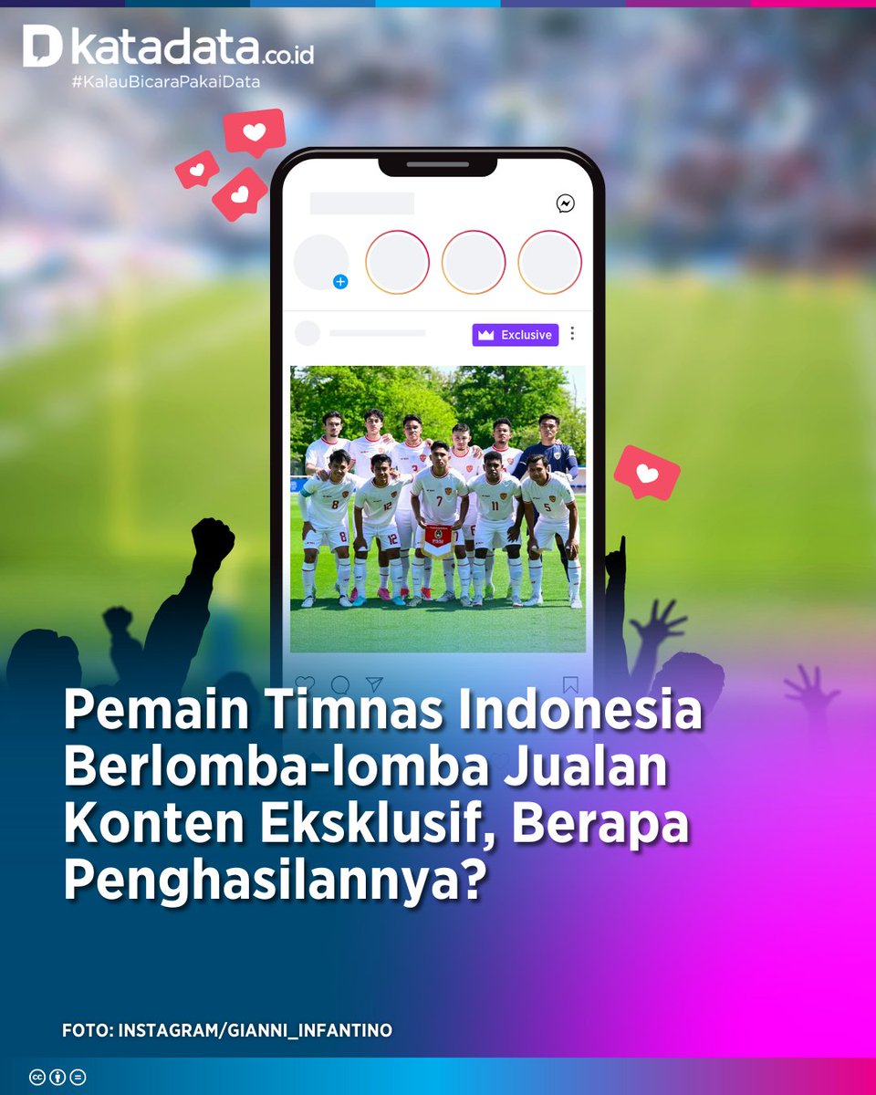 Sejumlah pemain timnas membuat konten eksklusif berlangganan di Instagram, seiring kepopuleran mereka.

Apa itu konten eksklusif Instagram? Siapa saja pemain timnas yang membuat konten eksklusif?

(Sebuah utas).