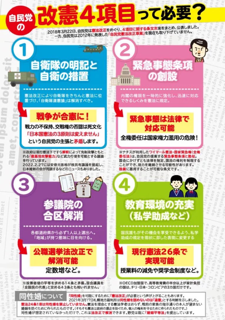 【自民党の改憲4項目って必要?】 改憲草案.com様よりデータをお借りしてポスティング用チラシを作成しました。 （裏面は憲法はこう変わる？） メルカリ、Yahoo!フリマで、200枚で550円（送料込）で赤字提供中！ #改憲 #憲法改正 #緊急事態条項 #改憲4項目 #改憲草案