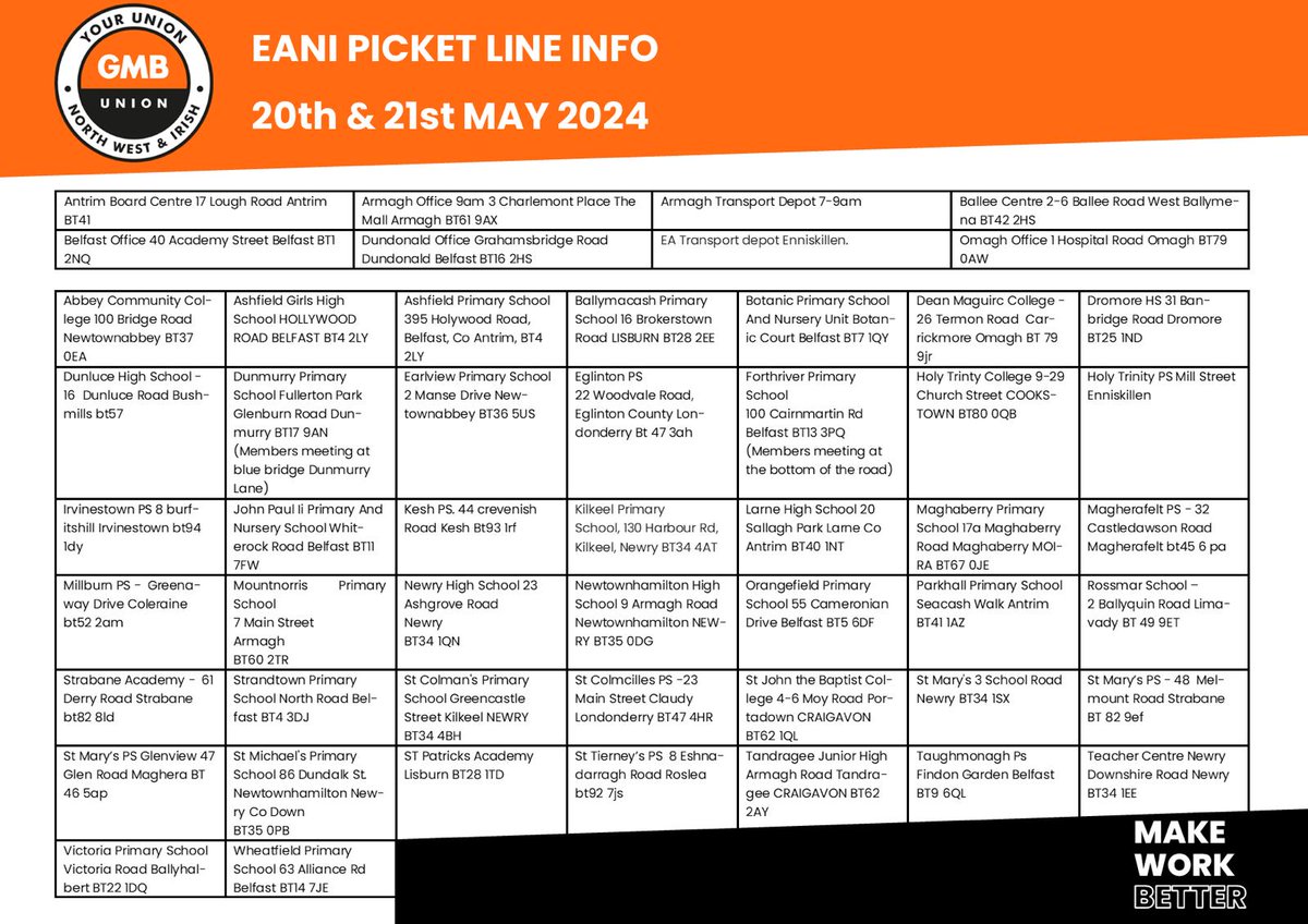 EDUCATION INDUSTRIAL ACTION UPDATE. PLEASE SEE DESIGNATED PICKET LINES. YOU WILL ALSO HAVE RECEIVED INFORMATION BY EMAIL AND TEXT. 💪💪. @GMBNI @BBCNewsNI @UTVNews @newsondowntown