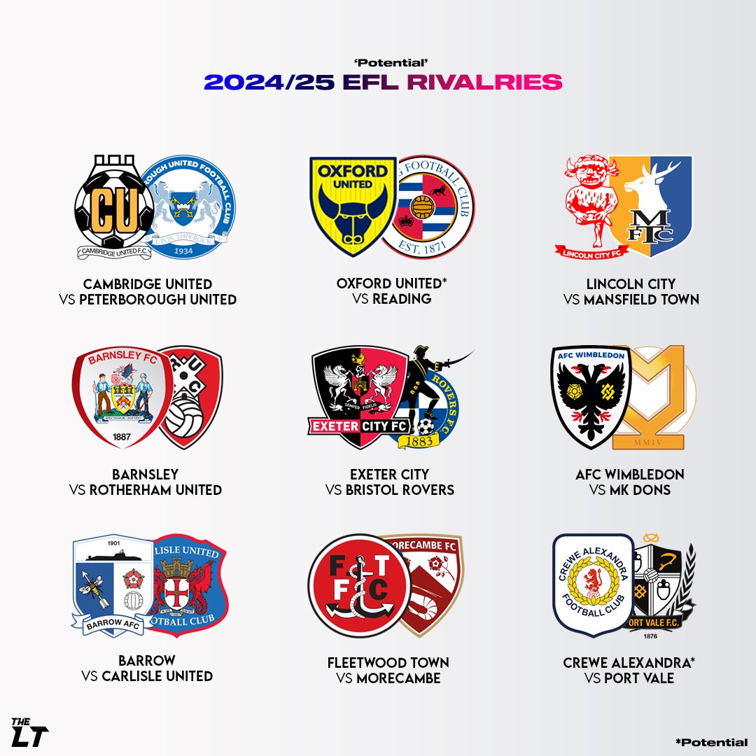 2024/25 EFL Rivalries* ⚔️

It’s looking tasty 🤤

*depending on the outcome of the Playoffs