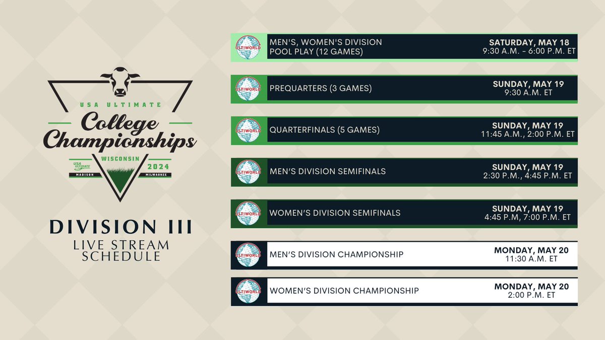 📺 The livestream schedule for the 2024 D-III College Championships, as the event kicks off tomorrow! Click the link to see the full broadcast schedule today: usaultimate.org/watch/broadcas… #USAUCollegeChamps | #USAUltimate
