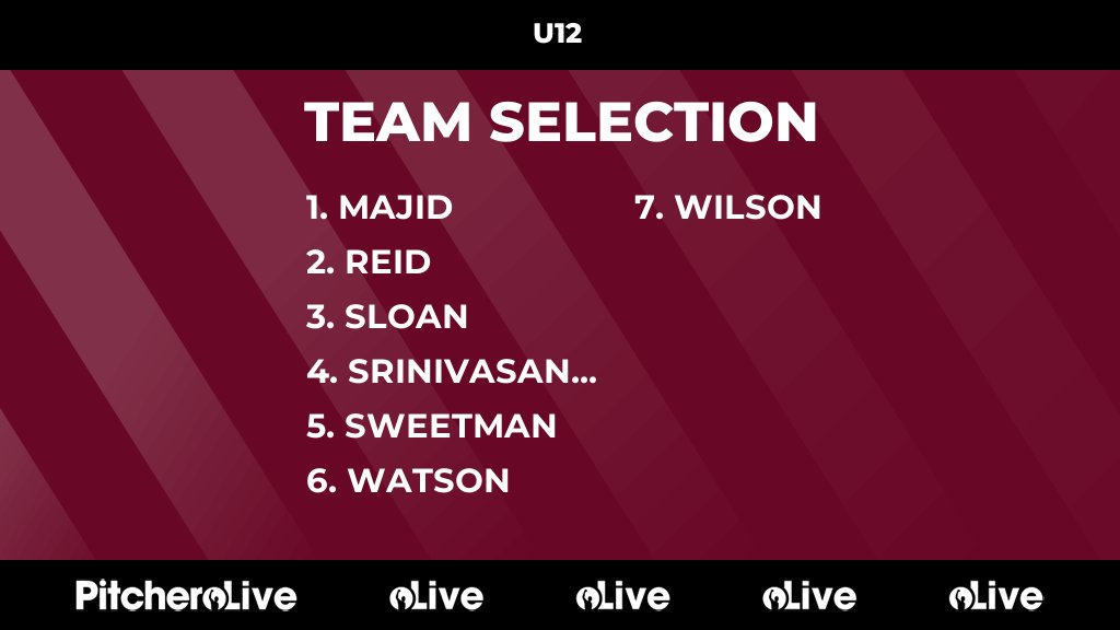 Today's U12 team selection #Pitchero watsoniancricket.com/teams/261390/m…