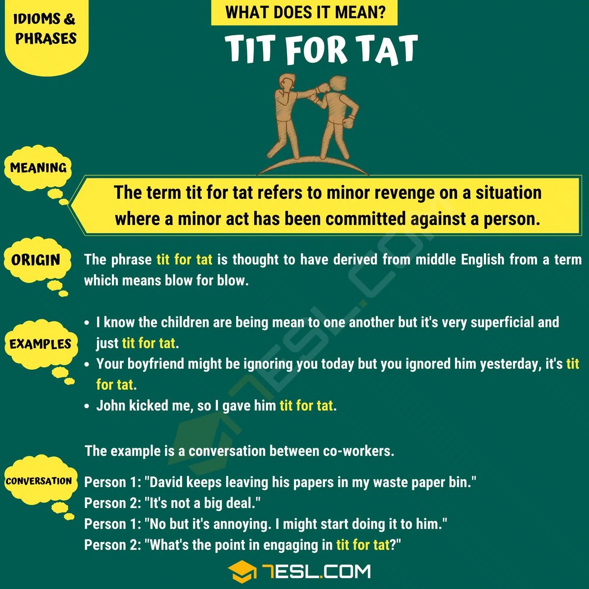 Tit for Tat #Idiom #English